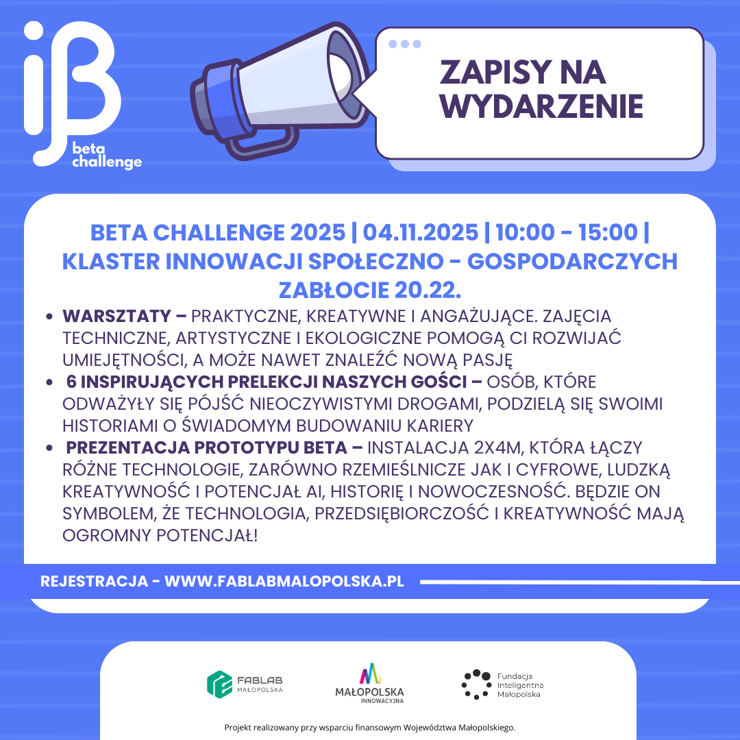 beta challenge beta challenge